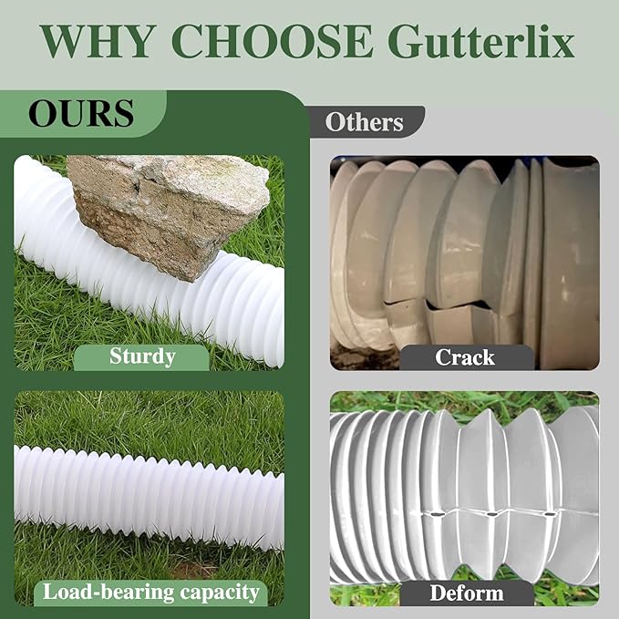 3 Pack Flexible Gutter Downspout Extensions Extendable from 21" to 67", Downspout Extender Comes with Adapters, Thickened Down spout Drain Extension for Rainwater Drainage(White)