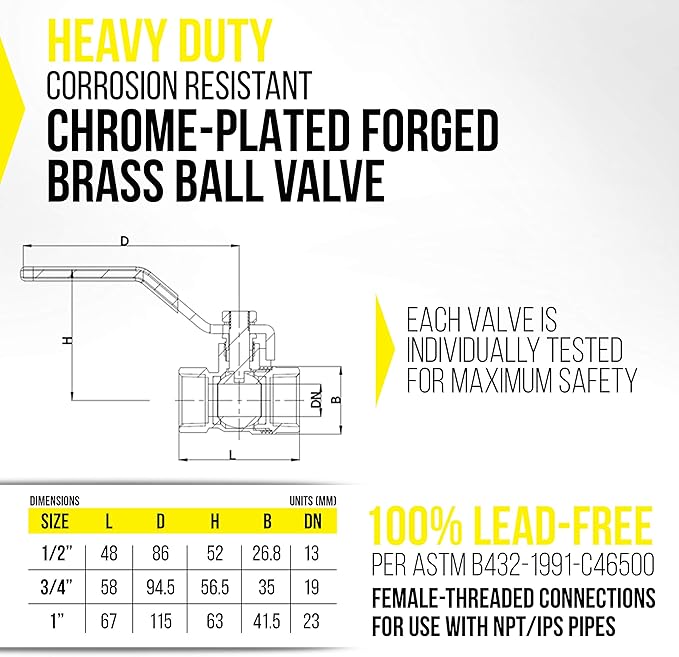 Full Port 3/4 in. Brass Ball Valve – Lead-Free Brass Valve, Female Threaded NPT Connector – Max Pressure, 150 PSI WSP / 600 PSI WOG - 0.75 inch, 1 Pack
