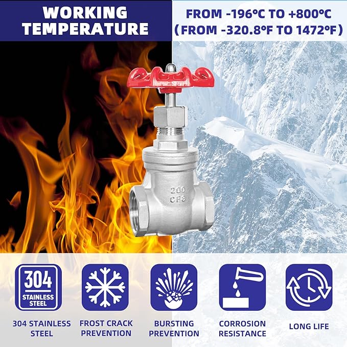 3" NPT Stainless Steel Gate Valve, Heavy Duty Female x Female Thread Manual Rotary Sluice Valve with Wheel Handle for Water, Oil, Gas, Industrial Plumbing, and HVAC Systems (3", DN80)