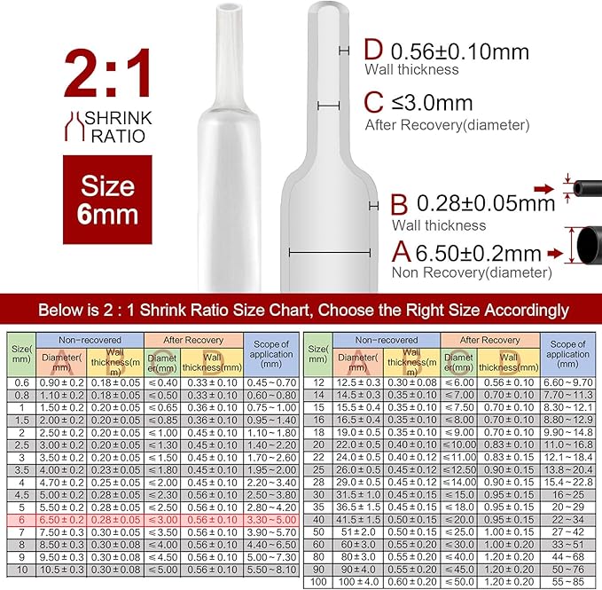 Chanzon 2:1 Ratio - 80Ft Roll - 1/4" (6mm) Heat Shrink Tubing 2:1(25M Total Length) Clear/Transparent Polyolefin Sleeving Wrap Shrinking 2 to 1 1pcs