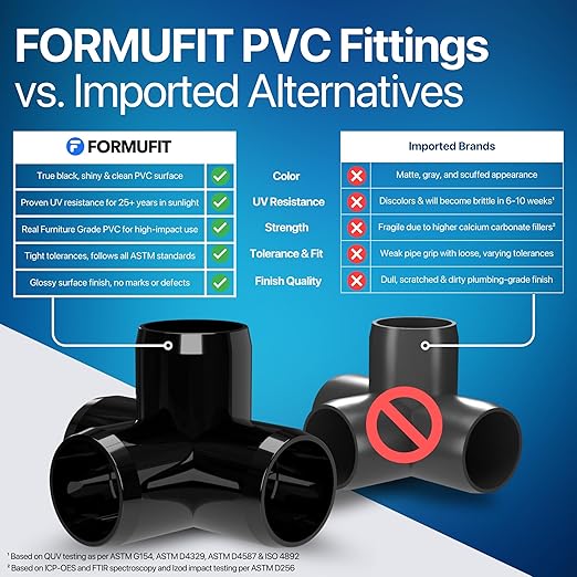FORMUFIT 1-1/4” 4-Way Tee Furniture Grade PVC Fitting in Black, Made in USA, UV-Resistant, Impact-Proof, 1.660” Actual Socket Diameter (Pack of 4) - F1144WT-BK-4