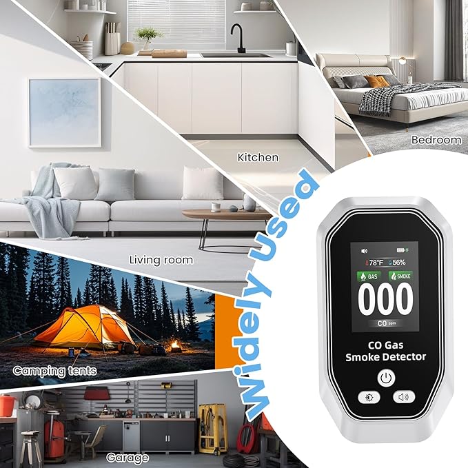 6-in-1 Portable Carbon Monoxide Detectors Plug in, MODOFO TOOL Smoke and Carbon Monoxide Detector with Built-in Battery, Natural Gas Leak Detector, HD Display for CO, Gas, Smoke, Temp, Humidity White
