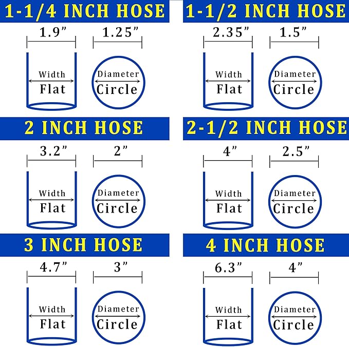 Pool Backwash Hose 2-1/2” × 100 ft Fiber Reinforced Discharge Hose General Purpose Flexible Lightweight Lay Flat Pump Drain Pipe for Water Transfer (Reinforced Thin Hose, 2.5in-100ft)