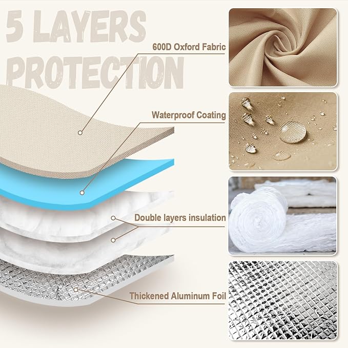 Backflow Preventer Insulation Cover - 3 Way Opening Pipe Insulation Cover for Irrigation Valve, Sprinkler Cover for Outside - Winter Freeze Protection Backflow Cover - 30" W x 24" H, Beige