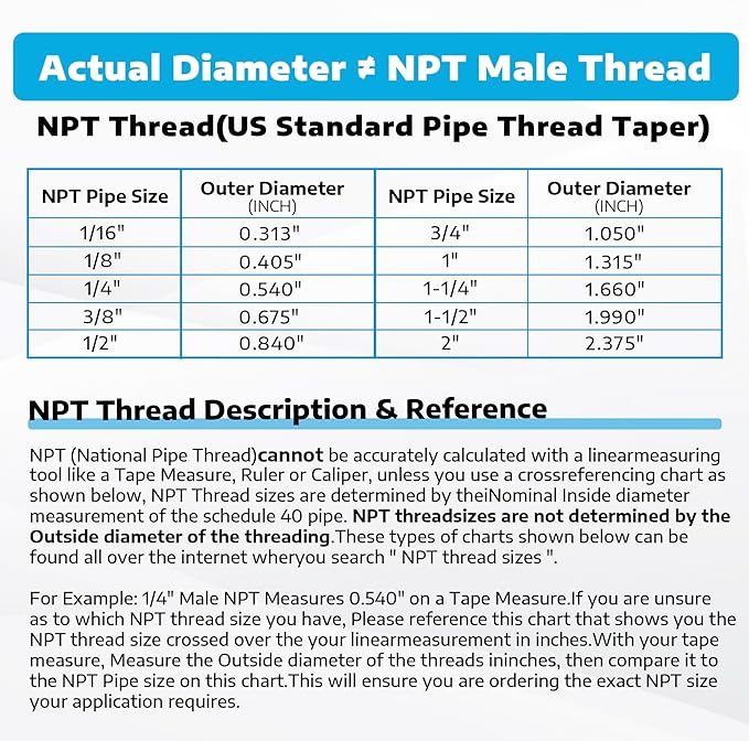 Yoebor Stainless Steel 304 Compression Tube Fitting Coupler with Double Ferrules 1/4" Tube OD x 3/8" NPT Female Adapter,Pack of 2