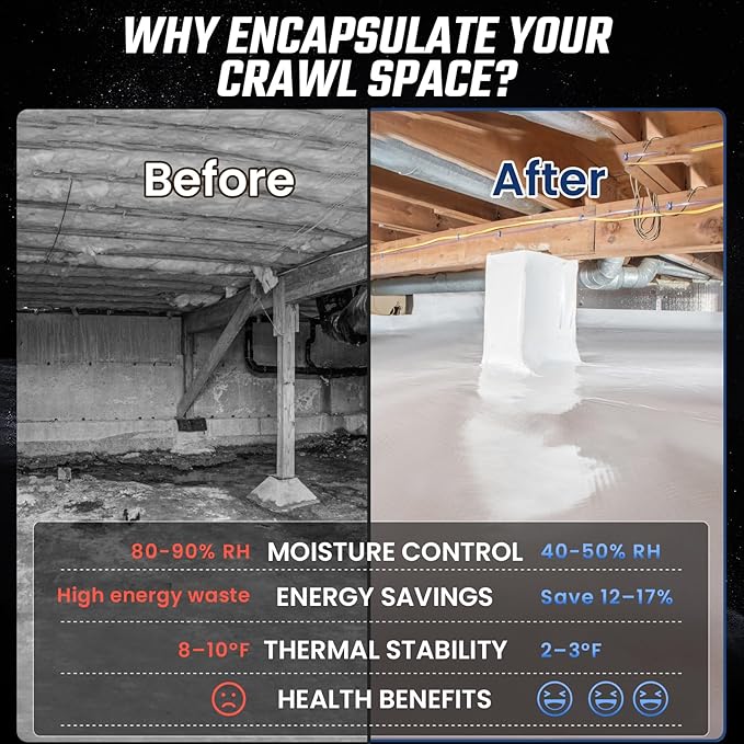 Crawl Space Vapor Barrier - 15 Mil Vapor Barrier - (12' x 12'), Tear Resistant, Heavy Duty Vapor Barrier Plastic, Drop Cloth Moisture Barrier Plastic Sheeting Covering for Crawlspace Encapsulation
