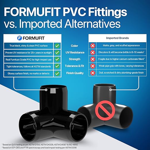 FORMUFIT 1/2” 3-Way Elbow Furniture Grade PVC Fitting in Black, Made in USA, UV-Resistant, Impact-Proof, 0.840” Actual Socket Diameter (Pack of 10)