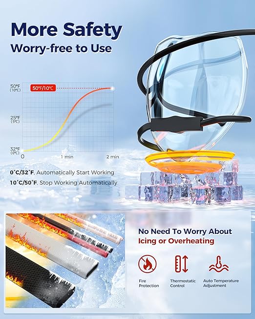 12FT Heat Tape for Water Pipes Electric Heat Tape for Water Pipe Freeze Protection, Heat Cable for Water Pipes Self-Regulating Heating Cable for Metal and Plastic Pipes, 8W/FT, 120V