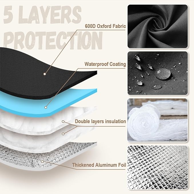 Backflow Preventer Insulation Cover - Water Pipe Insulation Sprinkler Cover for Outside - Insulated Backflow Cover Pouch for Irrigation Back Flow Valve in Winter or Sun Exposure (36"W x 24"H, BLACK)