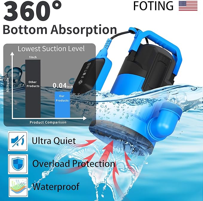 FOTING 4900GPH Sump Pump Automatic & Maunal,Drian Up to 0.04",with Float Switch,Big Flow Clean & Dirty 1/2HP Submersible Water Pump,10FT Electric Utility Pump for Pool Draining Hot Tub Garden Basement