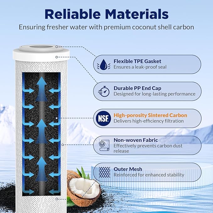 Membrane Solutions 5 Micron 2.5" x 10" CTO Carbon Block Water Filter Cartridge Replacement for Whole House Filtration Systems, Compatible with WFPFC8002, WFPFC9001, FXWTC, WHKF-WHWC, 4-Pack
