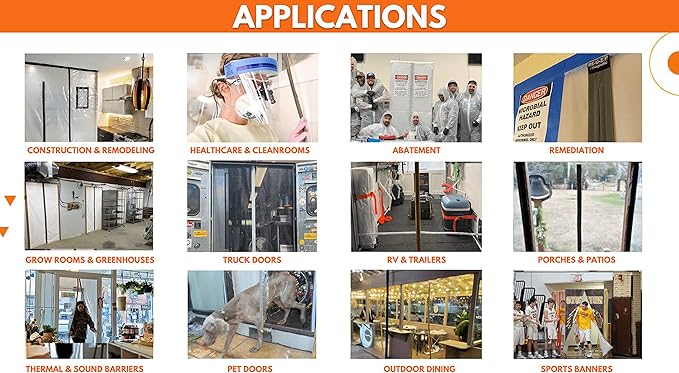 RE-U-ZIP® Self-Closing Magnetic Entry Strip | Hands-Free Dust Barrier Zipper Alternative for Plastic Sheeting | Reusable, Custom Placement & Works Under Negative Air | PRO Bundle