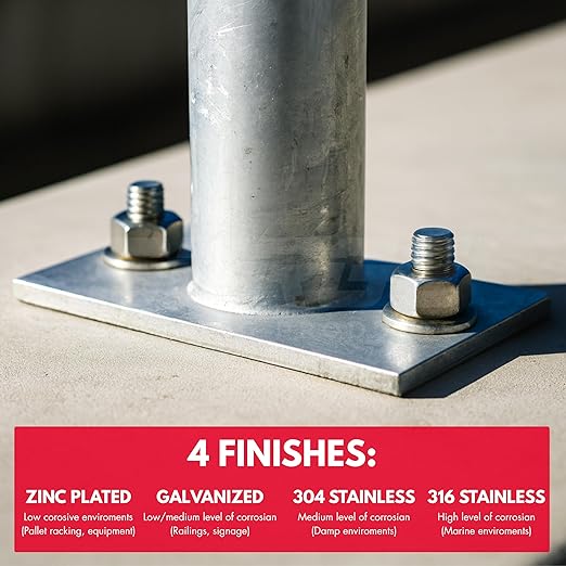 5/8 x 4-1/2" Zinc-Plated Wedge Anchors for Concrete and Cement | Heavy-Duty 5/8 Concrete Anchors (Box of 25)