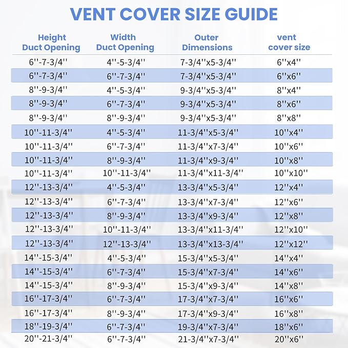 14 x 6 Inch [Duct Opening] Air Vent Covers for Wall or Ceiling - High Airflow 2 Way Steel Ventilation - Adjustable Wall/Ceiling Register, 15-3/4 Inch x 7-3/4 Inch [Overall Dimensions]