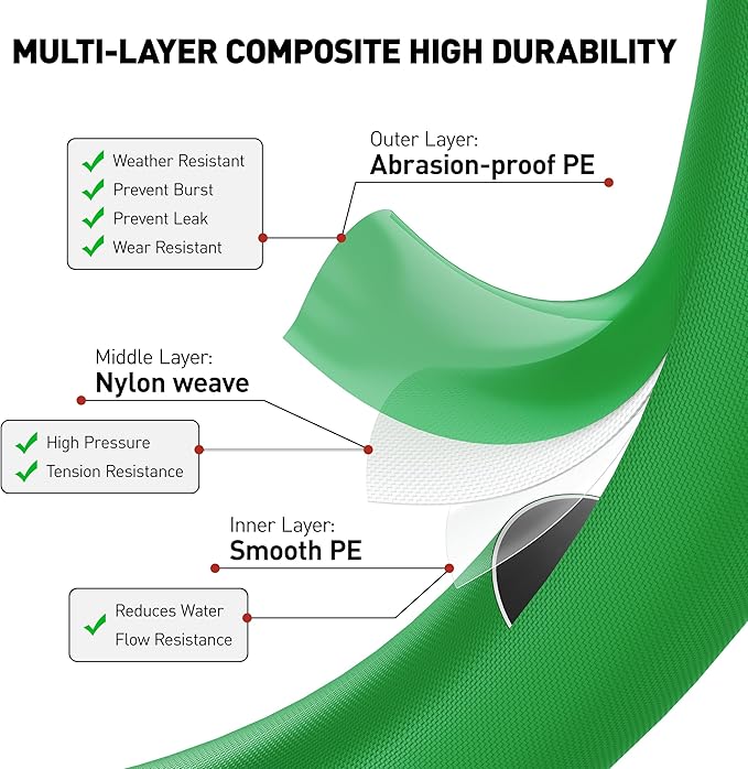 Pool Backwash Hose 1½" x 100', Heavy-Duty PE Backwash Hose for Pool Filter – Includes 2 Clamps, Weatherproof & Burst Resistant for Water Transfer, Sump Pump, Pool Drain, Sand Filter (Green)