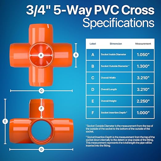 FORMUFIT 3/4" 5-Way Cross Furniture Grade PVC Fitting in Orange, Made in USA, UV-Resistant, Impact-Proof, 1.050” Actual Socket Diameter (Pack of 8) - F0345WC-OR-8