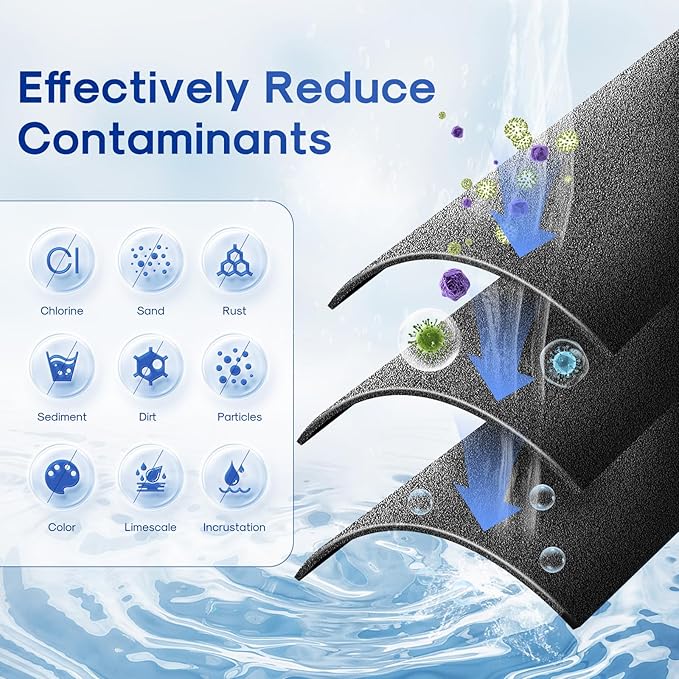 ICEPURE 10"X4.5",1 Microns Whole House Sediment Activated Carbon Water Filter Compatible with Dupont WFHDC8001, EP Series,EPM Series, CB-BB-10, GE FXHTC, GXWH40L, GXWH35F, GNWH38S, CTO10BB,2PACK