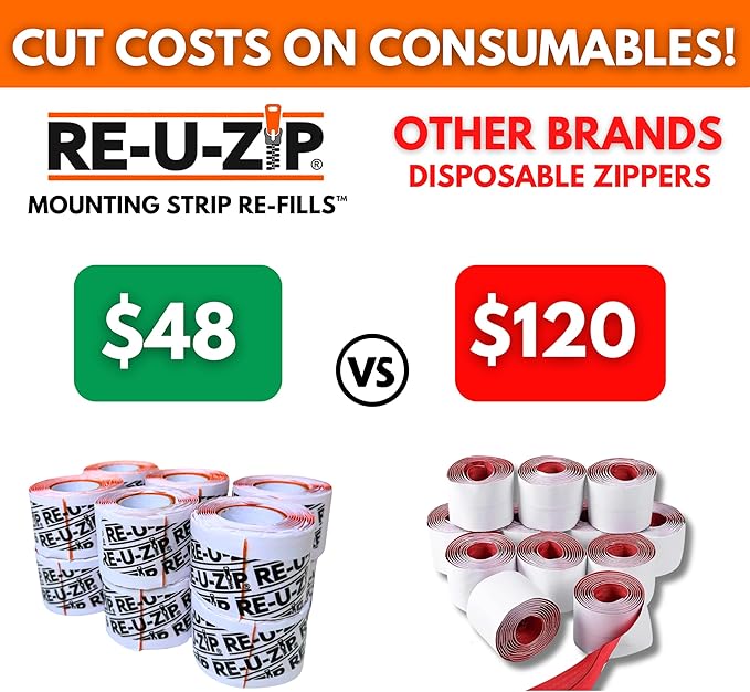 RE-U-ZIP® Self-Closing Magnetic Entry Strip | Hands-Free Dust Barrier Zipper Alternative for Plastic Sheeting | Reusable, Custom Placement & Works Under Negative Air | Starter KIT