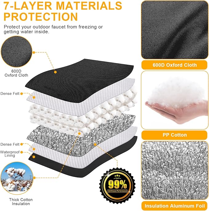 Backflow Preventer Cover Insulated (5˚F) - 36" W x 36" H Backflow Cover for in-Wall Pipes - Sprinkler Covers for Outside Pipe Traversable - Backflow Insulation Cover Black