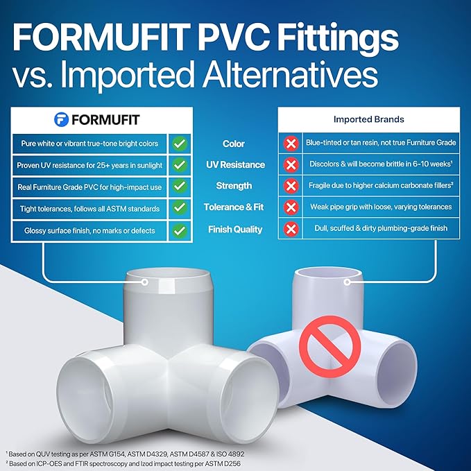 FORMUFIT 3/4” 3-Way Elbow Furniture Grade PVC Fitting in White, Made in USA, UV-Resistant, Impact-Proof, 1.050” Actual Socket Diameter (Pack of 8)