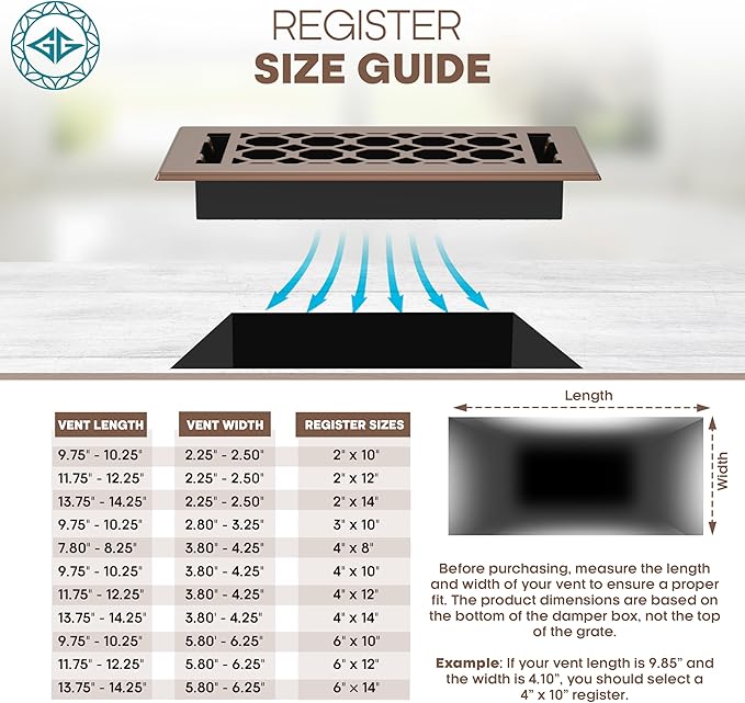Floor Register 4x10 Vent Cover – Heavy-Duty Steel, Rustproof & Walkable Grates, Easy Drop-in Install, Adjustable Air Supply Switch - Decorative Honeycomb Design, Satin Bronze