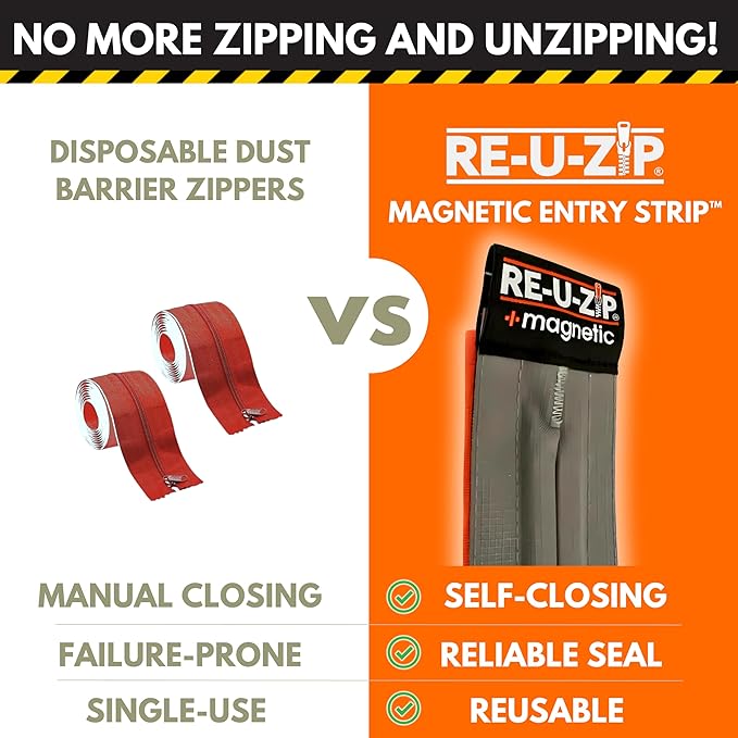 RE-U-ZIP® Self-Closing Magnetic Entry Strip | Hands-Free Dust Barrier Zipper Alternative for Plastic Sheeting | Reusable, Custom Placement & Works Under Negative Air | Starter KIT