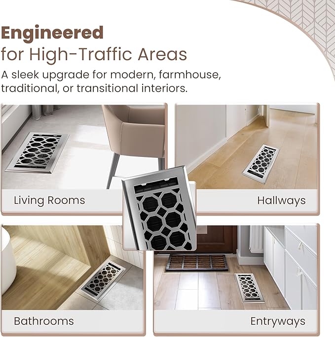 Floor Register 4x10 Vent Cover – 2 Pack – Heavy-Duty Steel, Rustproof & Walkable Grates, Drop-in Install, Adjustable Air Supply Switch - Decorative Honeycomb Design, Brushed Nickel