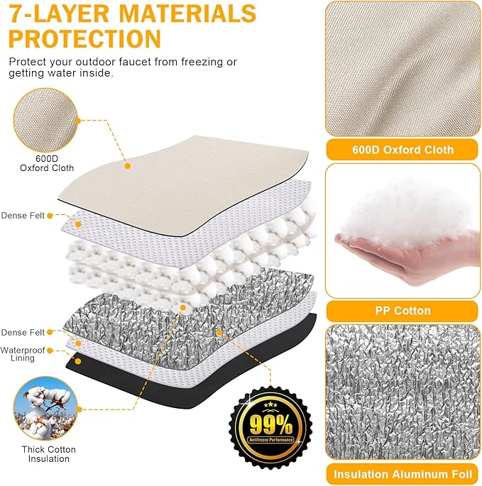 Backflow Preventer Cover Insulated (5°F) - 18" W x 34" H Sprinkler Covers for Outside for 2-Way Opening Pipes - Backflow Insulation Cover with Thicker 7 Layers Fabric - Backflow Cover