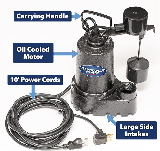 Superior Pump 92017 Superior 3/10 HP Compact Remote Sink/Drain Pump System , Black