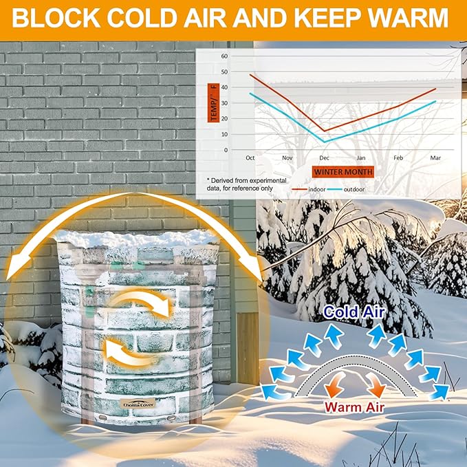 Backflow Preventer Cover Insulated (5˚F) - 20" W x 26" H Backflow Cover for Winter Pipe Freeze Protection - Sprinkler Covers for Outside - Double Wall Insulation Cover Brick White
