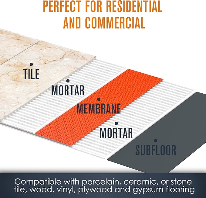 Houseables Uncoupling Membrane, Tile Underlayment, Tile Membrane, Flooring Underlayment, for Floor, Decoupling, Anti Fracture, Waterproof, Anti Crack, Vapor, 1/8" Thick, 3.3 ft x 53.5 ft / 175 Sq Ft