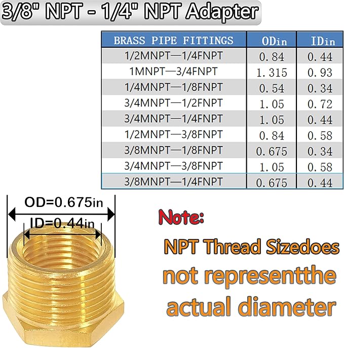 YOUHO 3/8 to 1/4 reducer Brass Threaded Pipe Fitting 3/8 Inch NPT Male x 1/4 Inch NPT Female Hex Bushing Adapter (Pack of5)