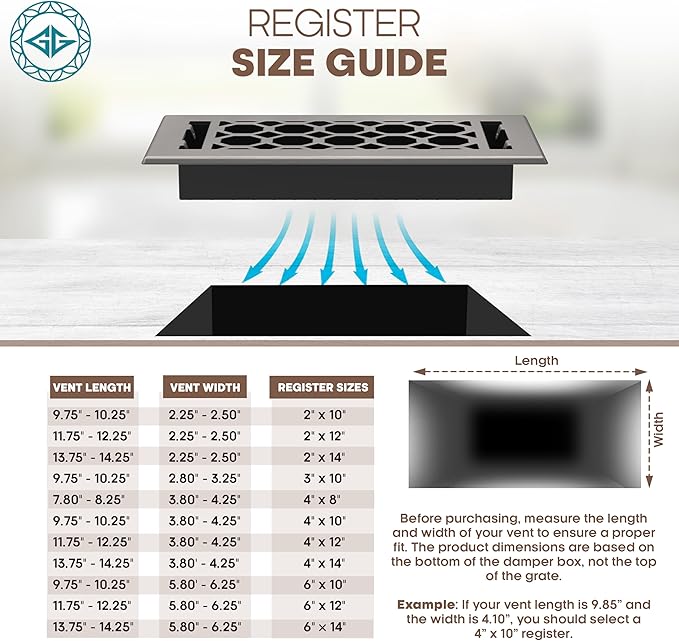 Floor Register 4x10 Vent Cover – Heavy-Duty Steel, Rustproof & Walkable Grates, Easy Drop-in Install, Adjustable Air Supply Switch - Decorative Honeycomb Design, Brushed Nickel