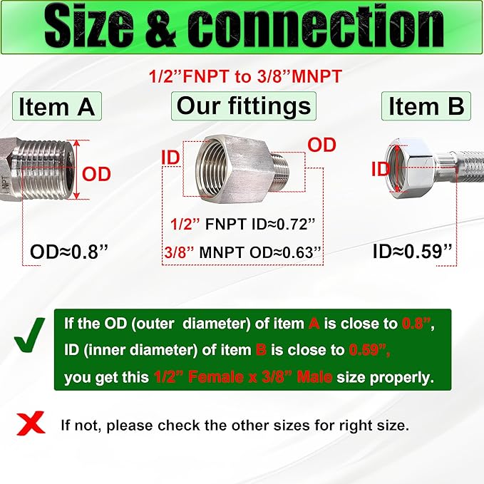 Reducer Adapter Fitting, 1/2" NPT Female x 3/8" NPT Male Reducing Pipe Connector 304 Stainless Steel Reducer Adapters Pipe Fittings (1/2" Female x 3/8" Male)