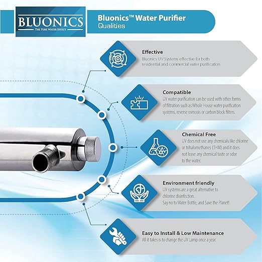 Bluonics 110W UV Ultraviolet Light Plus Sediment and Carbon Well Water Filter Purifier System with NPT 1" Ports, 24 GPM UV with 3 Filter Size 4.5” x 20" Filters
