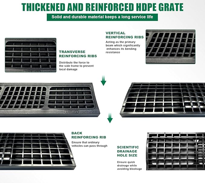 B Class Driveway Channel Drain with HDPE Grate-19.7Lx5.5Wx3.9H in. Shallow Profile Trench Drain System,6 Pack Total Length 118.2in,Heavy Duty Trench Drain for Garage,Parking Lot,Concrete