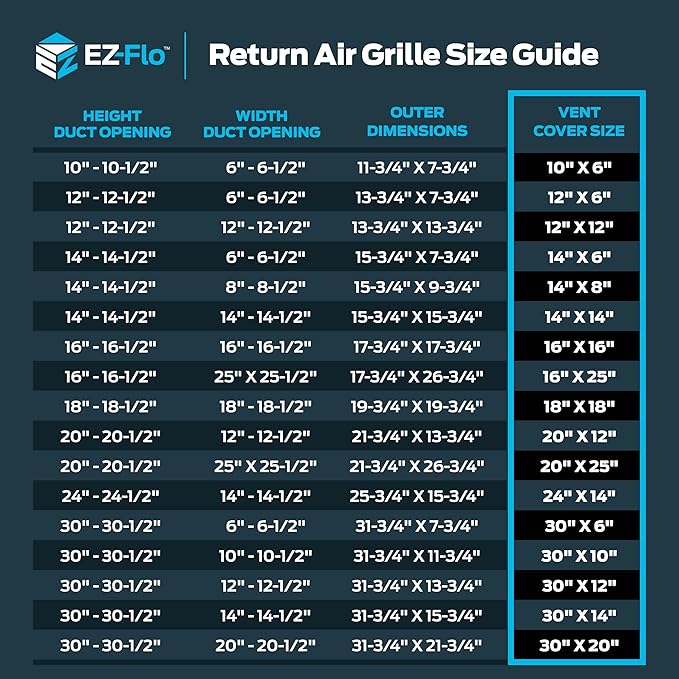 EZ-FLO 14 x 6 Inch (Duct Opening) Return Air Vent Cover for Wall or Ceiling, Solid Steel Return Air Grille, HVAC Vent Cover, White, 61628