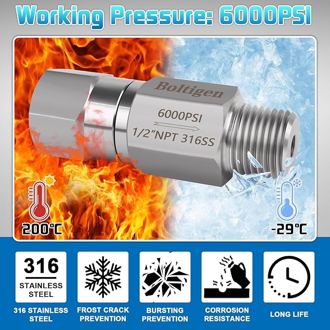 Boltigen 1/2 NPT One Way No Return Check Valve, High Pressure 6000PSI Spring Check Valve, Stainless Steel 316 In-line Ball Check Valve for Well, Pump, Tank, Backflow Prevention