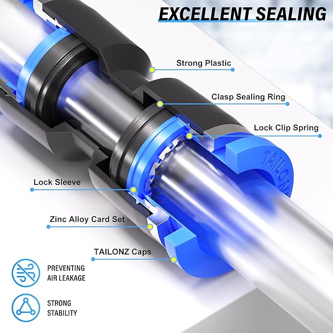 TAILONZ PNEUMATIC 6MM OD Push to Connect Fittings Pneumatic Fittings Kit 8 Spliters+10 Elbows+8 tee+10 Straight (36 pcs)