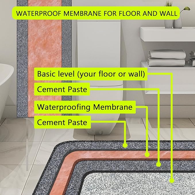 Waterproofing Membrane for Shower 9.8inch x 49Ft (40 Sq Ft) 23.6mils Thick Tile Shower Waterproof Membrane Roll Underlayment Waterproof Wall Panels for Showers Bathroom Sauna Walls and Wet Areas