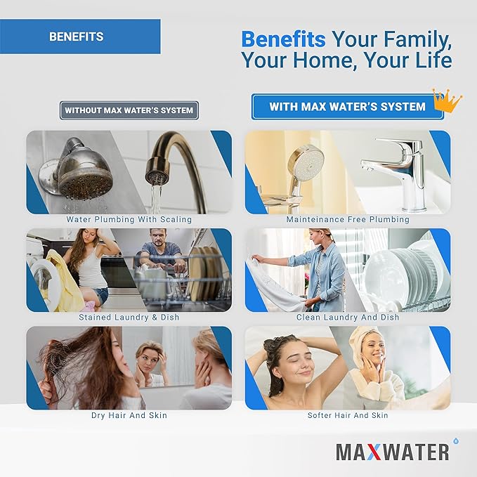 Max Water 2 Stage (Sediment, Odor & Improving Taste) Whole House 10 inch, Standard Water Filtration System - Clear Housing - Sediment + Carbon Block Filter - ¾ Inlet/Outlet