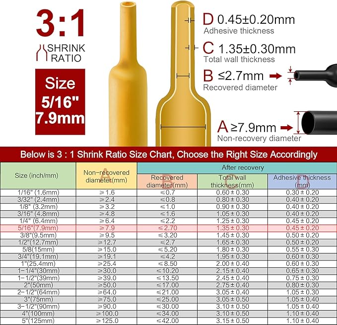 Chanzon 3:1 Ratio 5/16" (7.9mm) Heat Shrink Tubing - Marine Grade Waterproof Adhesive Lined - 8Ft Roll (2.5M Total Length) Yellow Polyolefin Sleeving Wrap Shrinking 3 to 1 Ratio 1pcs