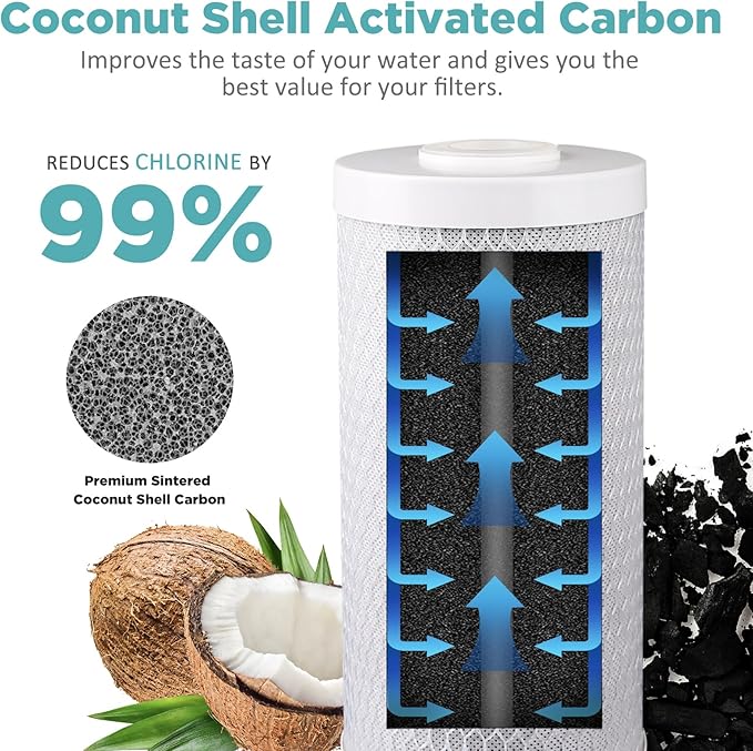 SimPure Whole House Water Filter Cartridges 5 Micron 10" x 4.5" CTO Activated Carbon Block, For DB10P, DB10C-2, GE GXWH40L, GXWH35F, BB10, FXHTC, FC15B, 2 Pack