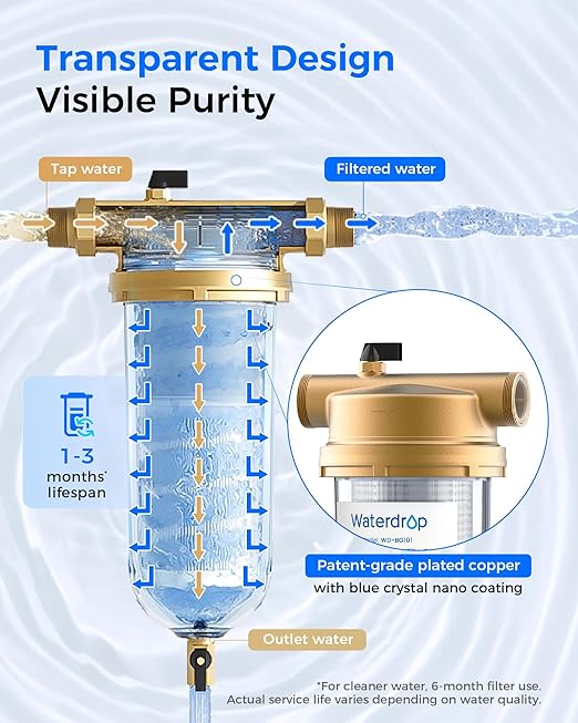 Waterdrop Mega Spin Down Sediment Filter, Reusable Whole House Water Filter System, 100+5 Micron Pleated PP Filter Sediment Water Filter with Bypass for City Water, 1" MNPT + 3/4" FNPT, BPA Free