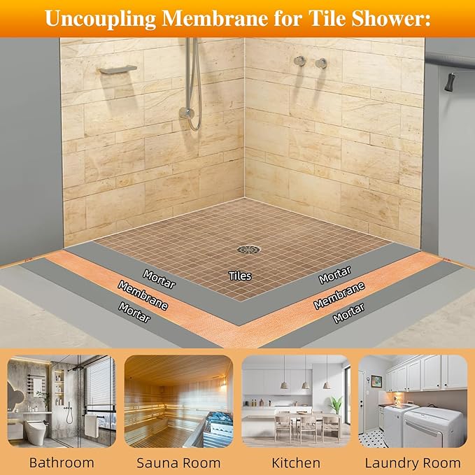 3.8 ftx57 ft Waterproof Membrane for Shower,Waterproofing Shower Membrane for Sauna Bathroom Kitchen Wall Tile Floor Underlayment,Tile Underlayment Seam Tape Uncoupling Band,23.6 Mils Thick,216 Sq Ft