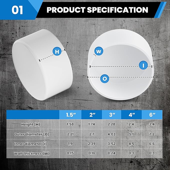 6" PVC Pipe End Cap Fitting (Compatible with 6.625" OD), 1 Pcs End Caps, Schedule 40 Furniture Grade Pipe Plug for Building PVC Furniture DIY Garden Shelf