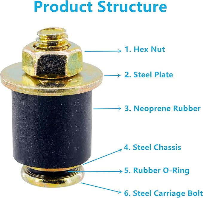 16pcs 7 Sizes Automotive Expandable Freeze Plugs Kit,Rubber Expansion Plug, Fit Hole Size:3/4" 7/8" 1" 1-1/8" 1-1/4" 1-3/8" 1-1/2" (19mm~41mm)
