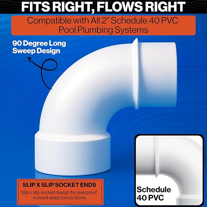 Swimables 2 Inch PVC Street Sweep 90 - Schedule 40 Pipe Street Elbow, Long 90° Connector for Pool Fittings, High-Flow Spa Plumbing & Waterway Systems Installations - Durable PVC Pipe Elbow (5 Pack)