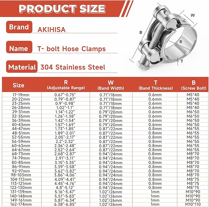 AKIHISA T-Bolt Hose Clamp,17-19mm OD Range 304 Stainless Steel Pipe Strap Clamp, Adjustable Heavy Duty Tube Clamp (4Pack, 0.67" to 0.75")