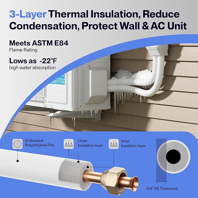 DELLA 25 Ft Mini Split Line Set, Includes 3/8" & 1/4" O.D. Copper Pipes with Flared Nuts and a 3/8" Thick White PE Insulated Coil, Perfect for Mini Split AC and Other HVAC Systems